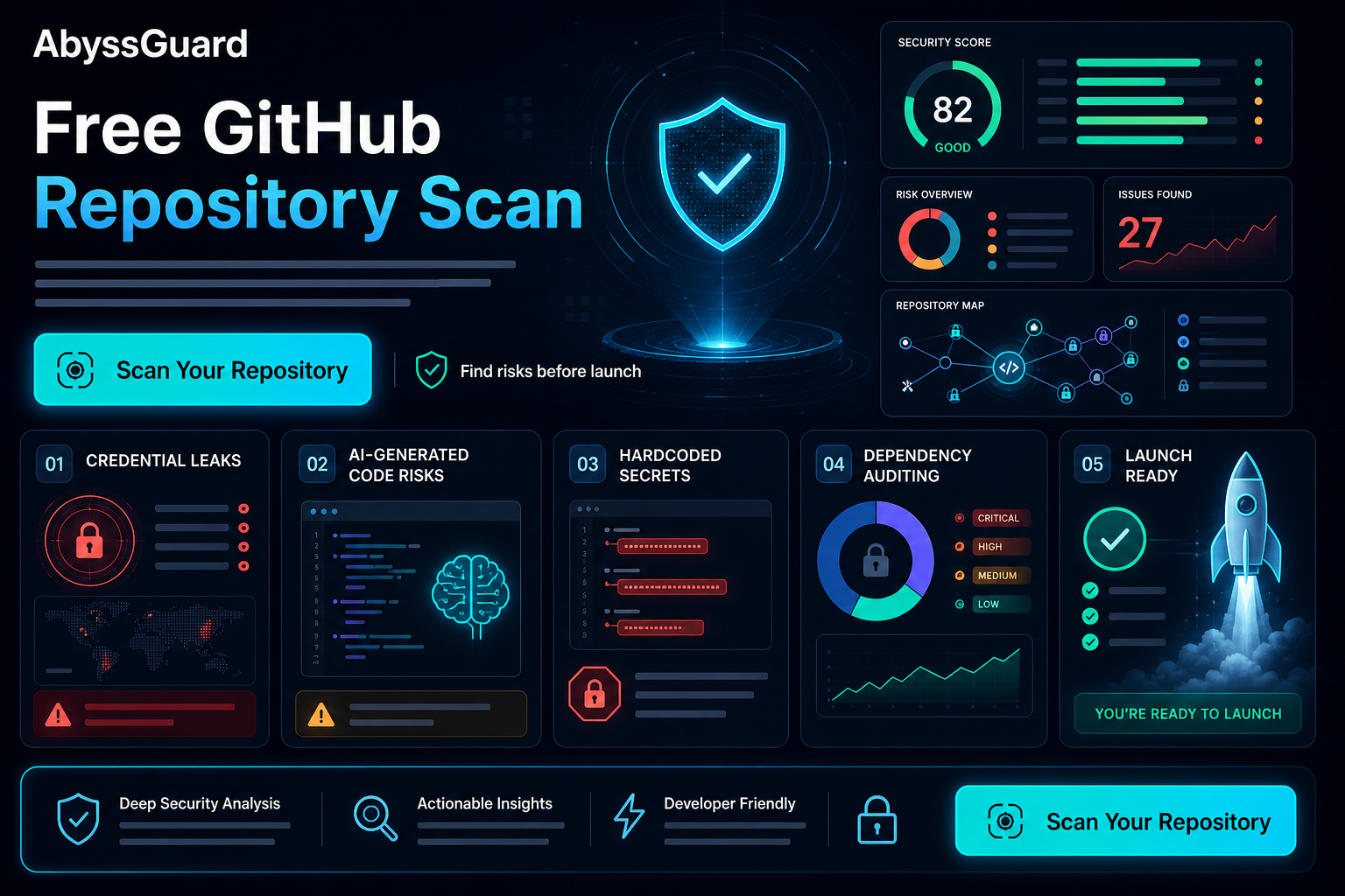 free public github repository scan visual guide